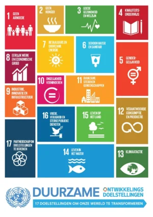Klimaatworkshop - Afbeelding 4