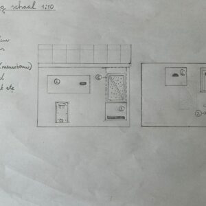 Vogelnestopstelling volgens EDNA en SMP 2026-4-17 concept